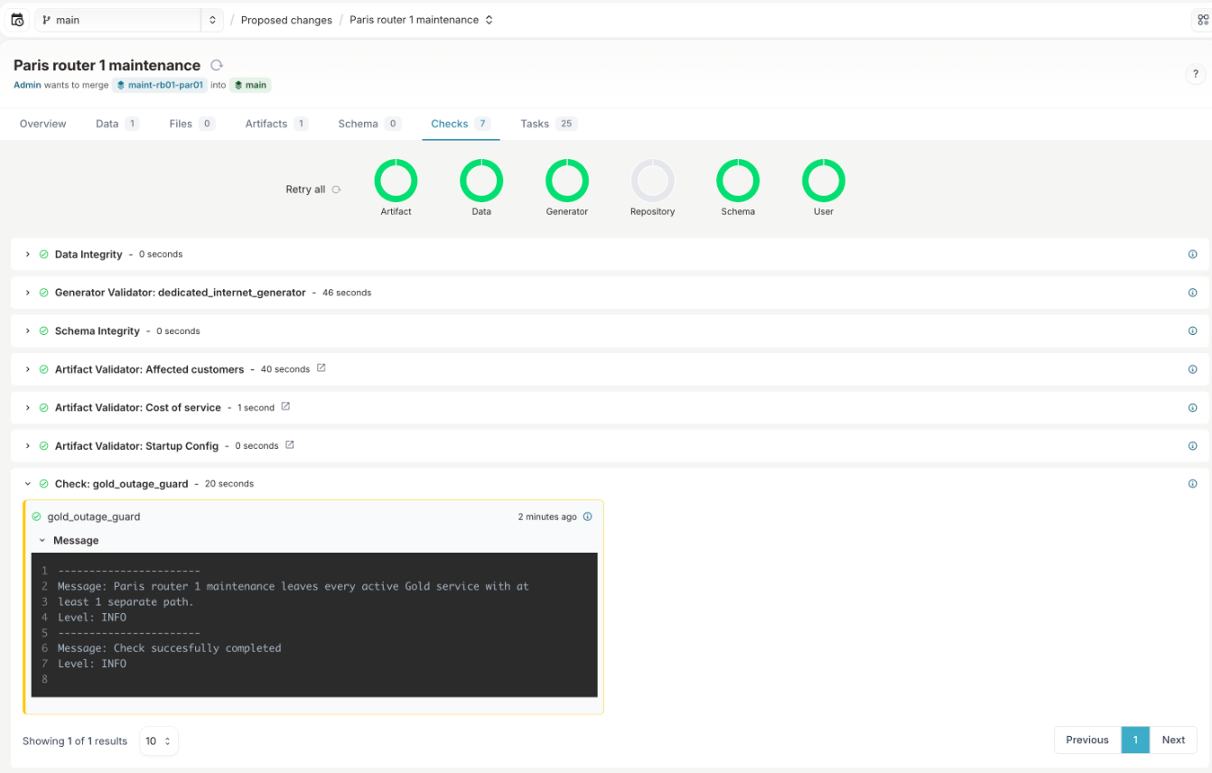 The Checks tab of Paris router 1 maintenance, with the Gold outage guard check passed