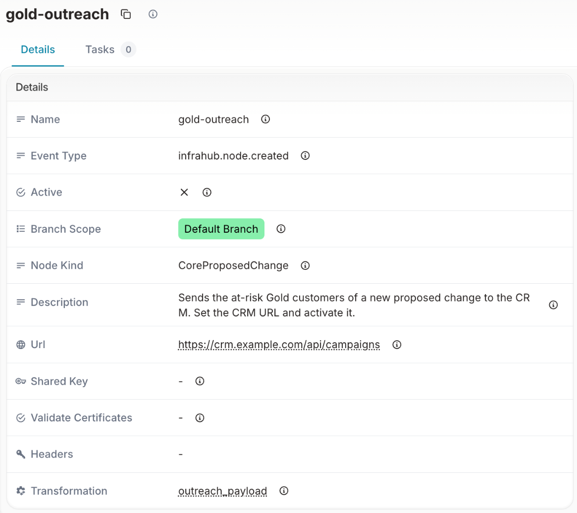 The gold-outreach custom webhook in Infrahub: event infrahub.node.created, not active, default branch, node kind CoreProposedChange, the placeholder URL and the outreach payload transformation