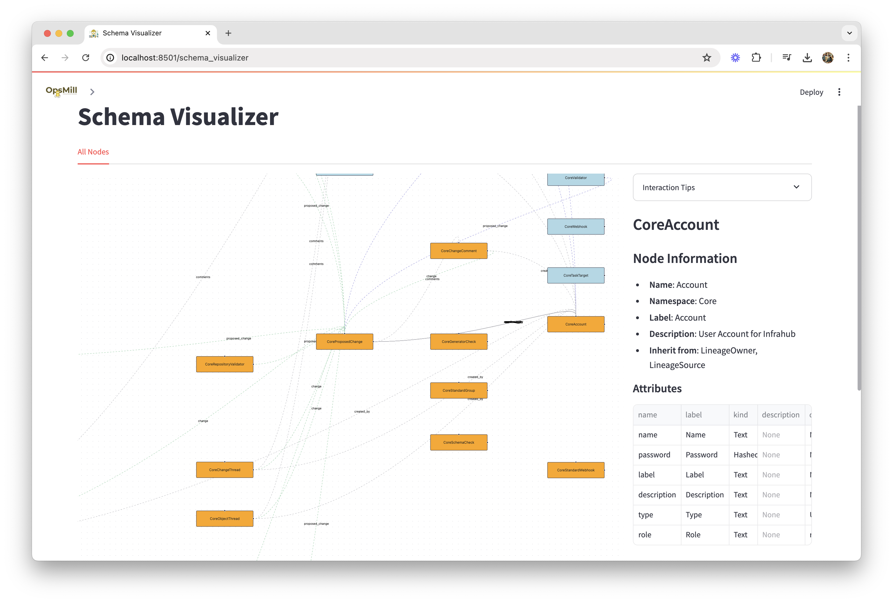 Schema visualizer